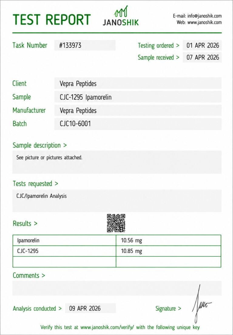Certificate of analysis for CJC-1295 / Ipamorelin 10mg / 10mg