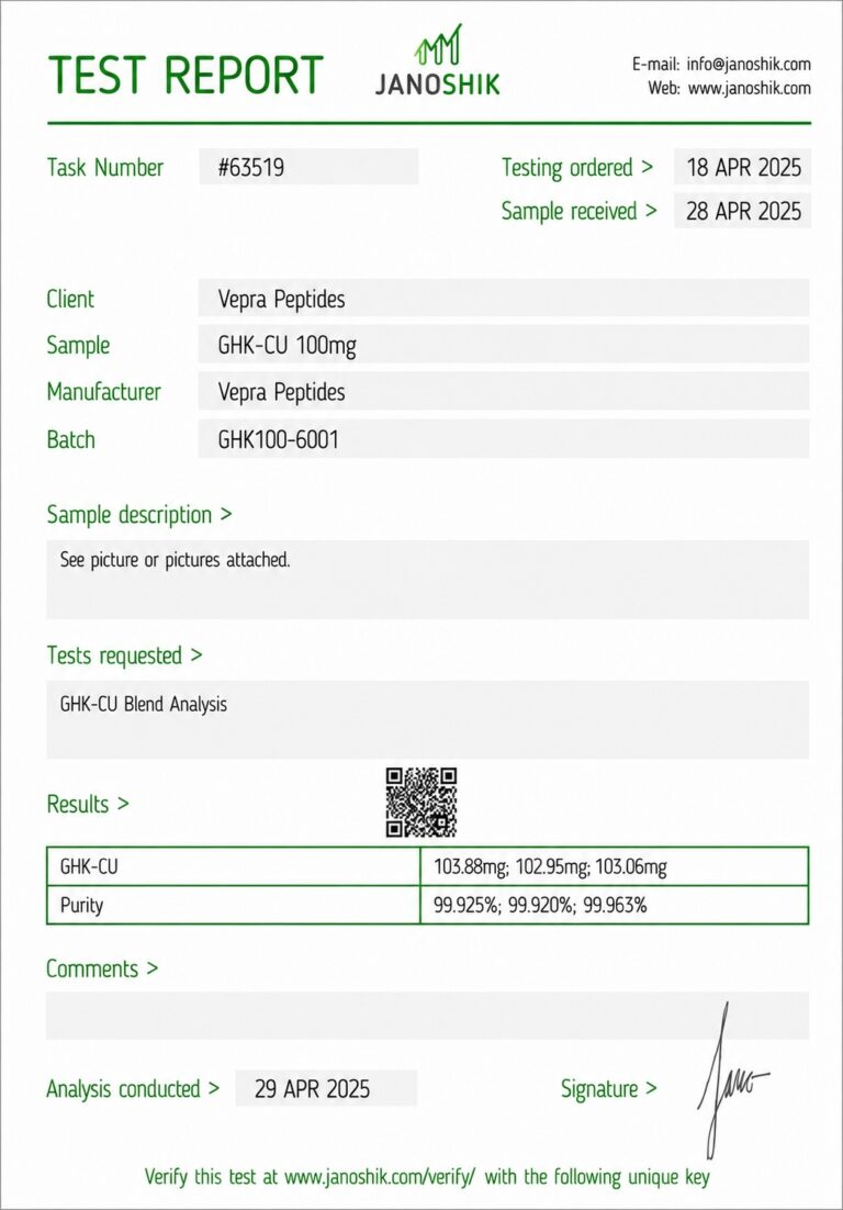 Certificate of analysis for GHK-Cu 100mg