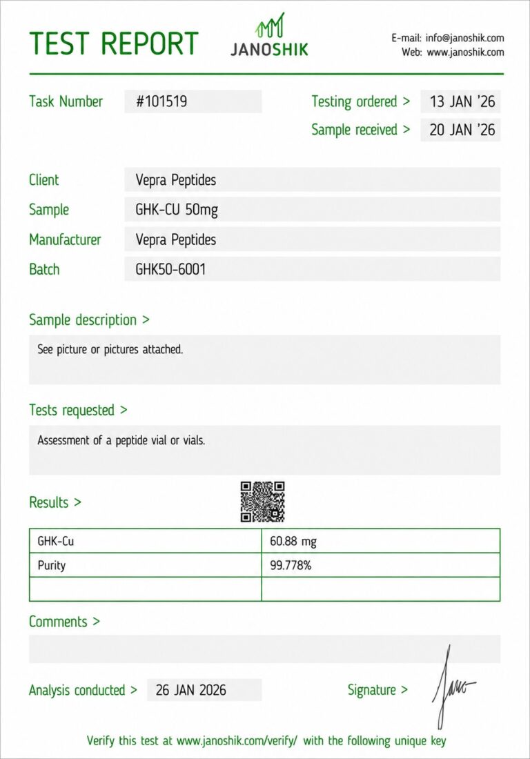 Certificate of analysis for GHK-Cu 50mg