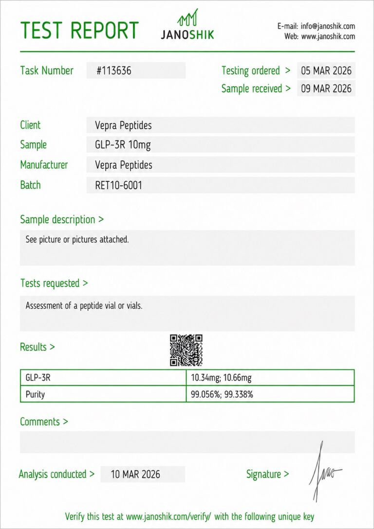 Certificate of analysis for GLP-3R 10mg