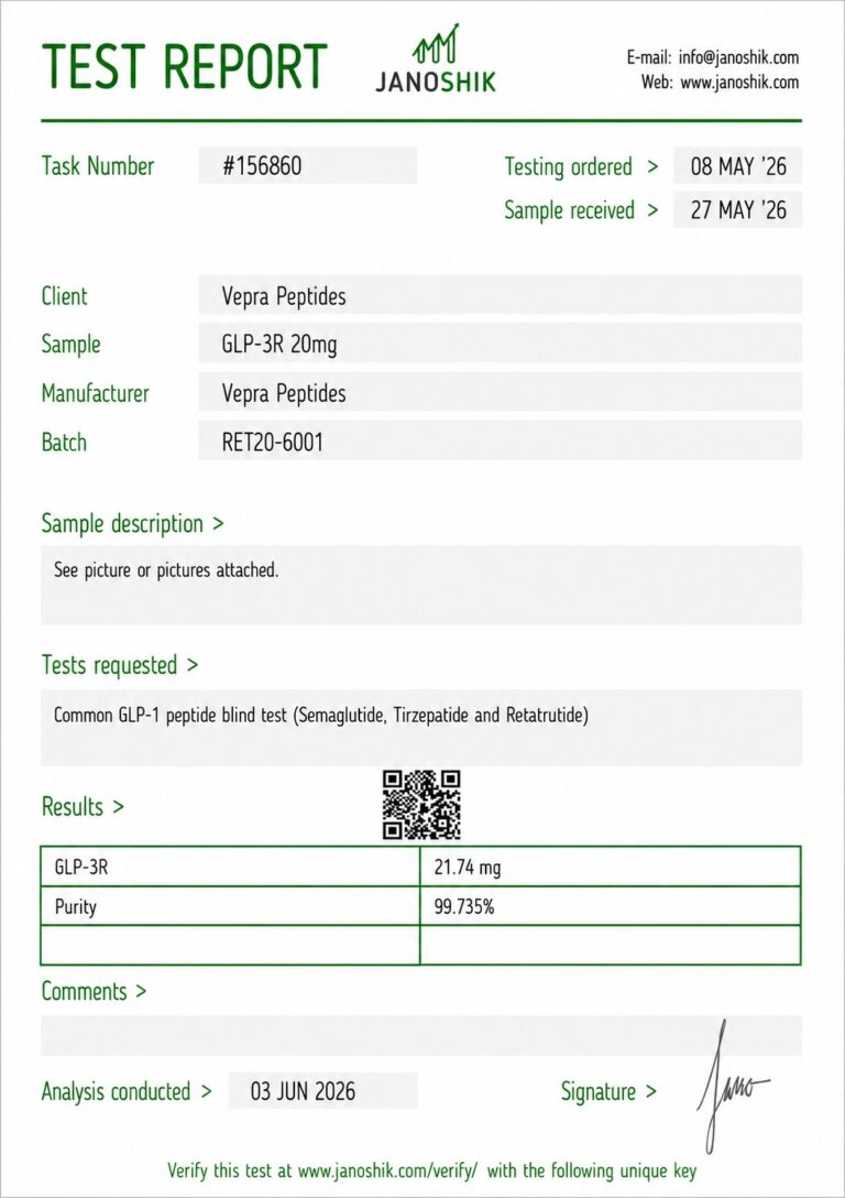 Certificate of analysis for GLP-3R 20mg