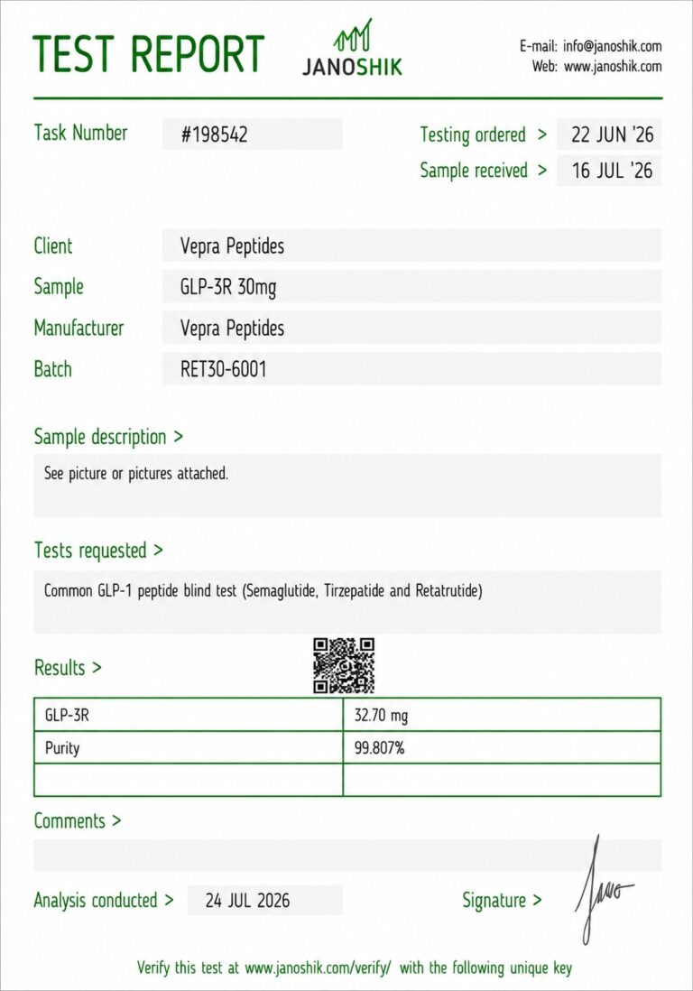 Certificate of analysis for GLP-3R 30mg