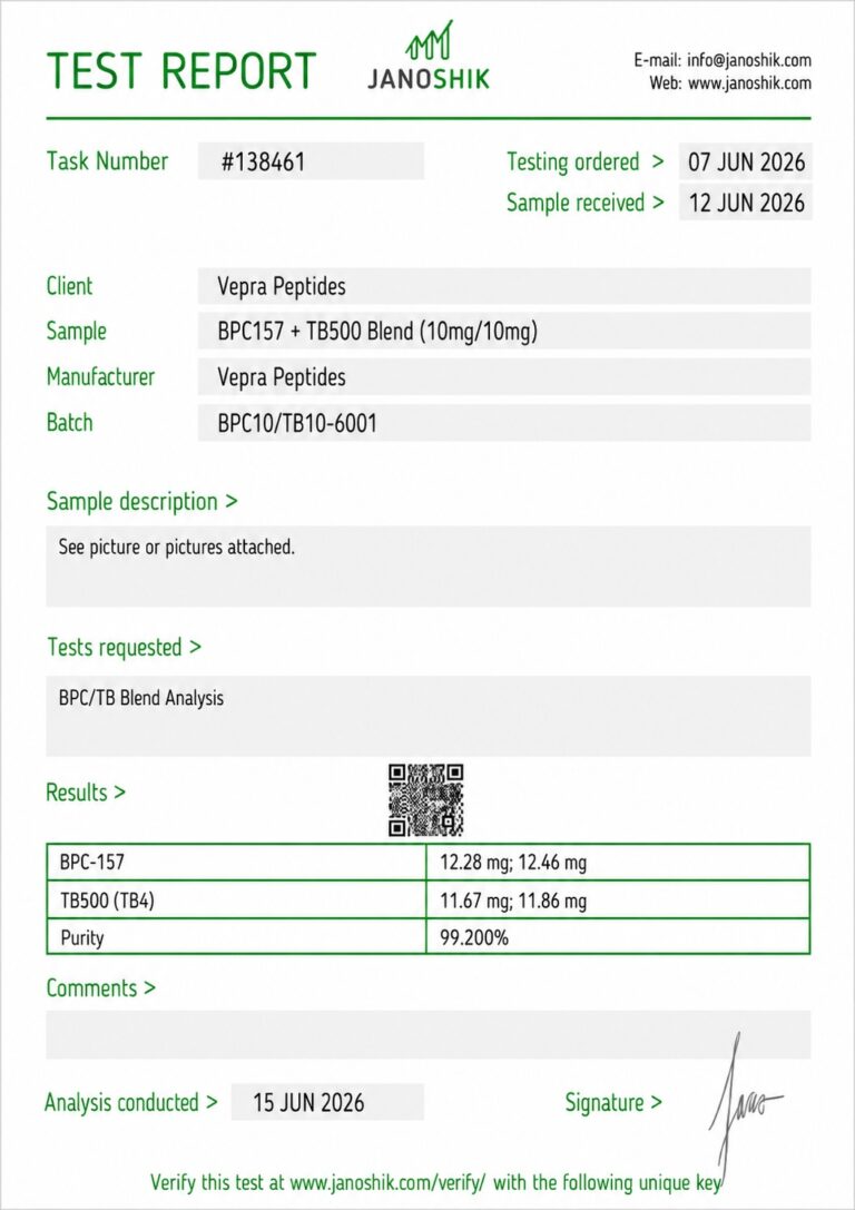 Certificate of analysis for BPC-157 / TB-500 10mg / 10mg