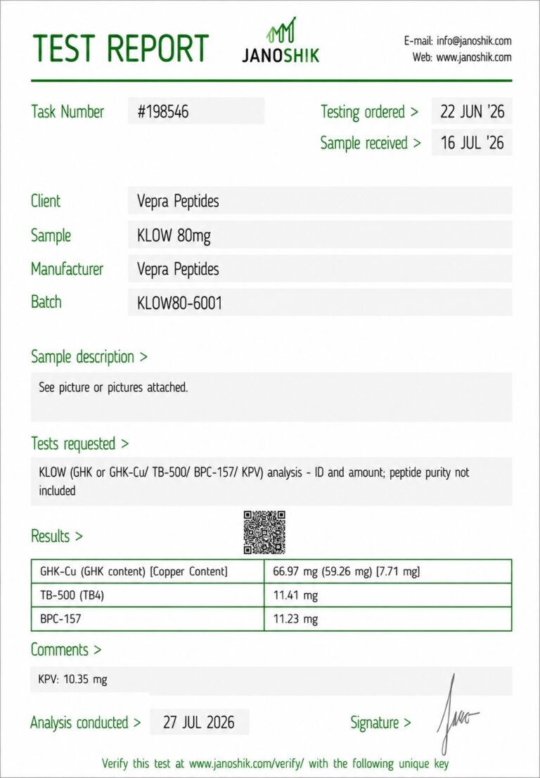 Certificate of analysis for KLOW 80mg