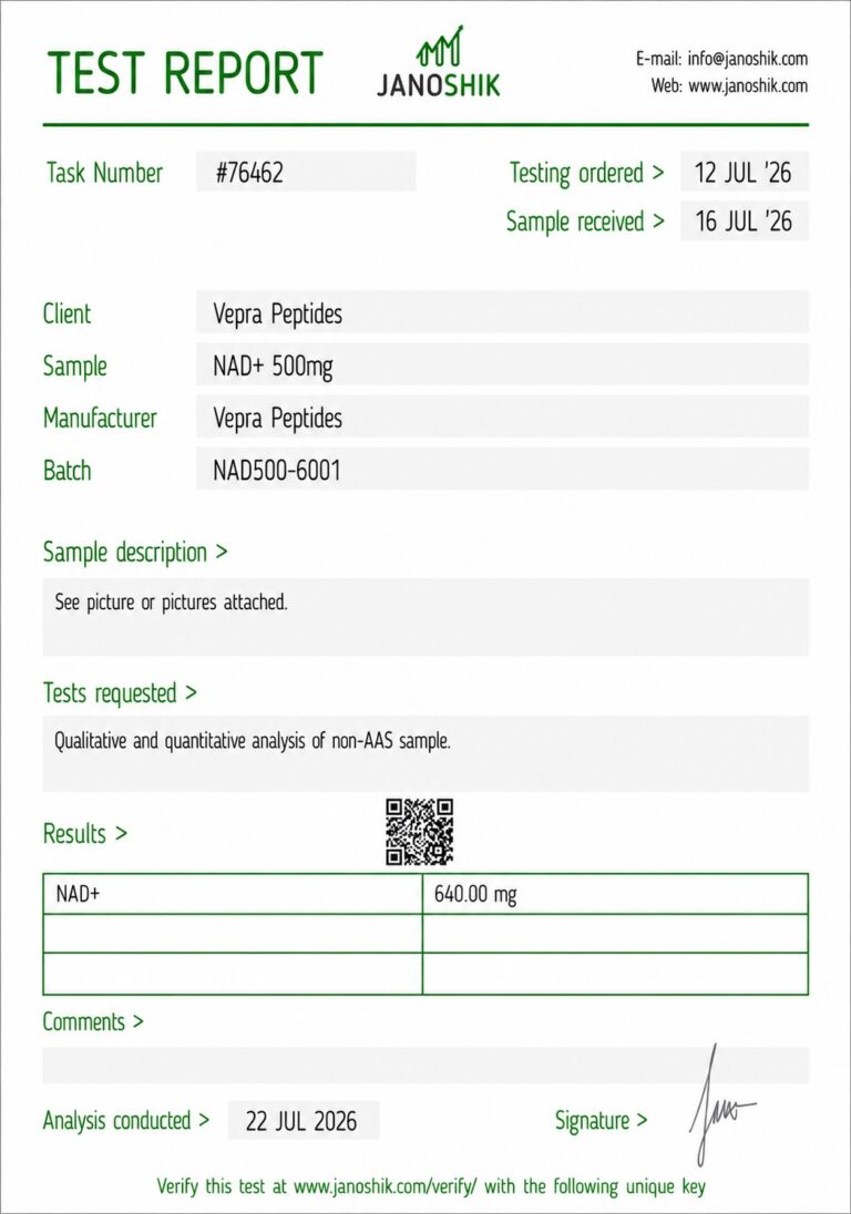 Certificate of analysis for NAD+ 500mg